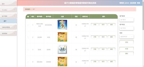 計算機畢設課設選題推薦 之 精品python大數(shù)據(jù)零售生鮮超市數(shù)據(jù)可視化大圖平臺 爬蟲
