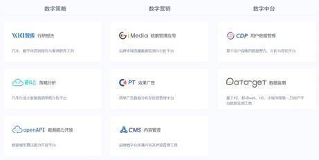 新意互動推出營銷云產品,助力企業應對增長挑戰